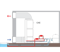 CAE_con_condotti_2.png