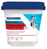 Pompa autoadescante in plastica Victoria Plus 3 ...
