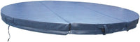 Copertura