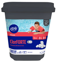 Disinfezione con cloro