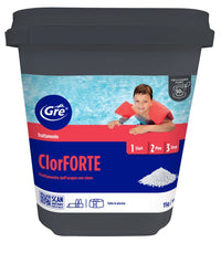 Disinfezione con cloro